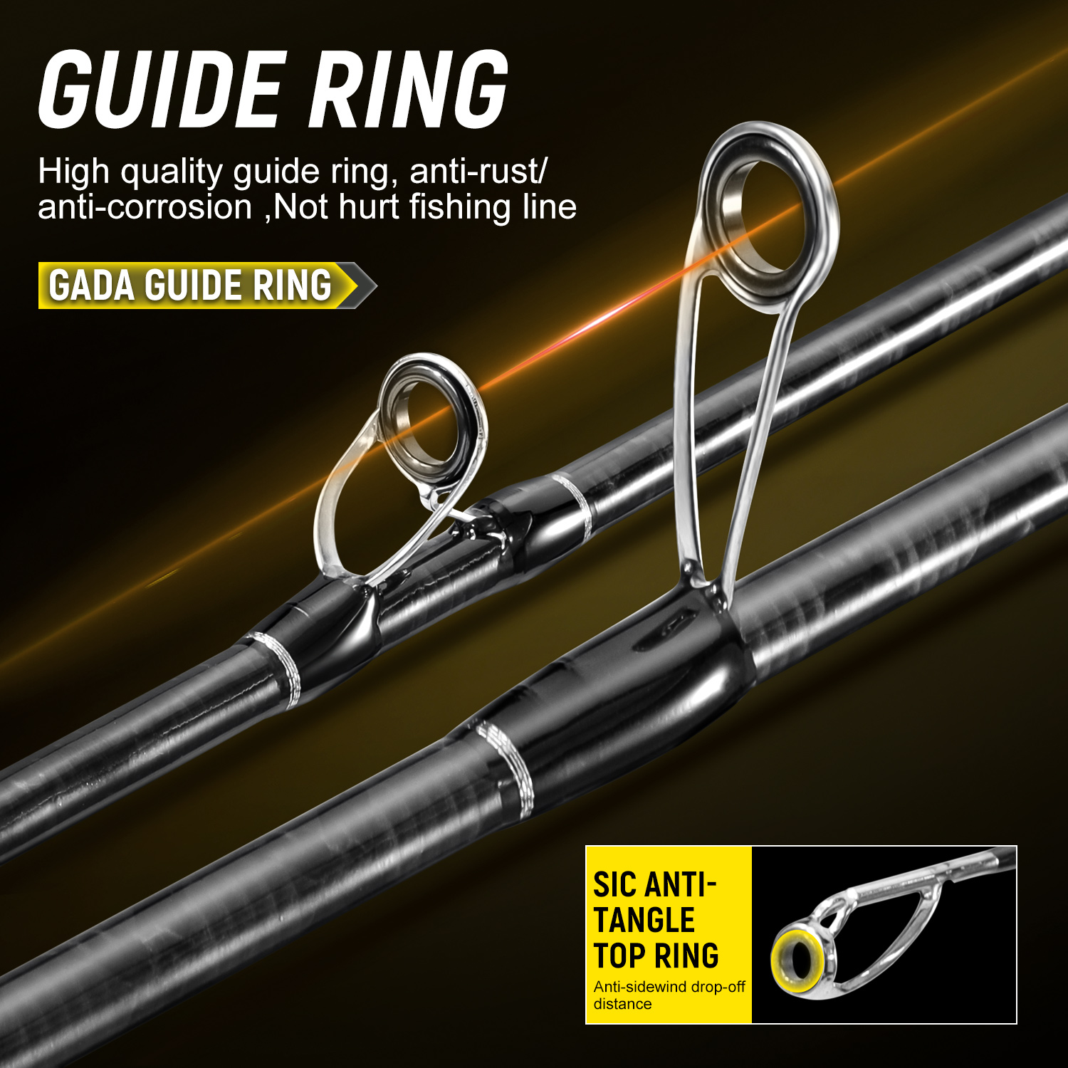 Sougayilang Canna da pesca int - Tippet Line recensione e prezzo