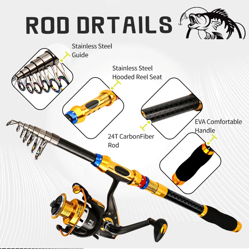 Canna da Pesca Telescopica Por - Freshwater Line recensione e prezzo